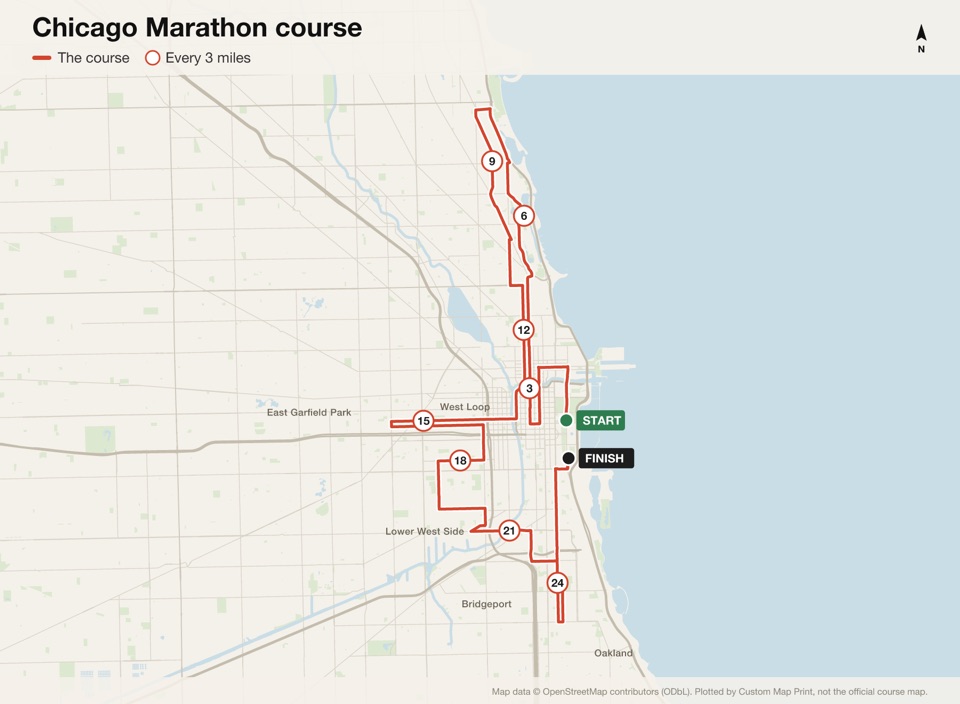 Map of the Chicago Marathon course with the start, the finish and distance markers, plotted from the published route