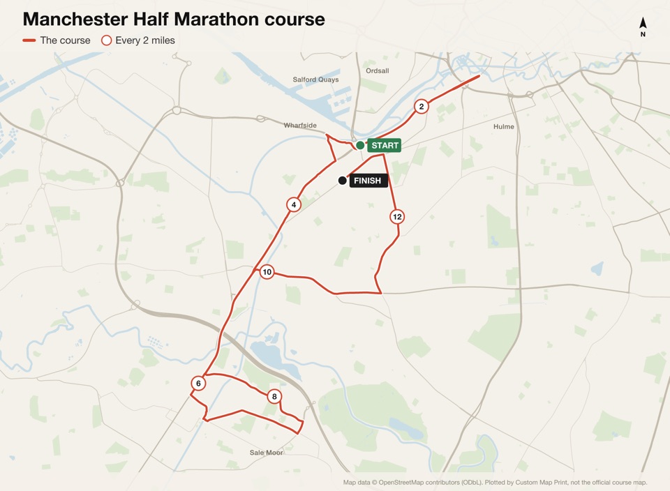 Map of the Manchester Half Marathon course with the start, the finish and distance markers, plotted from the published route