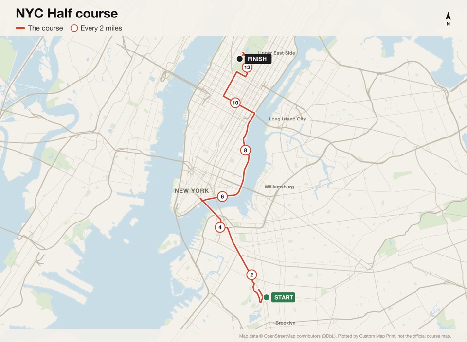 Map of the NYC Half course with the start, the finish and distance markers, plotted from the published route