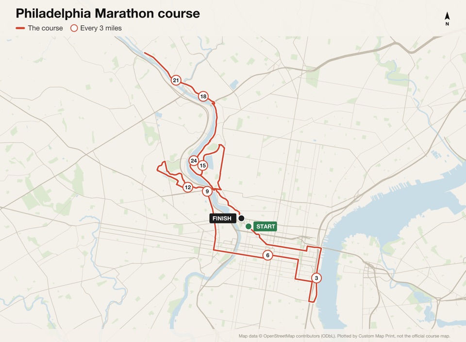 Map of the Philadelphia Marathon course with the start, the finish and distance markers, plotted from the published route