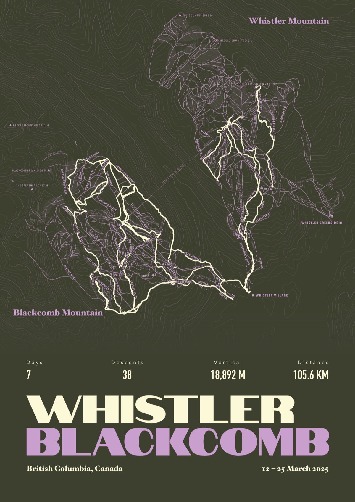 Whistler Blackcomb ski print, shown as an example