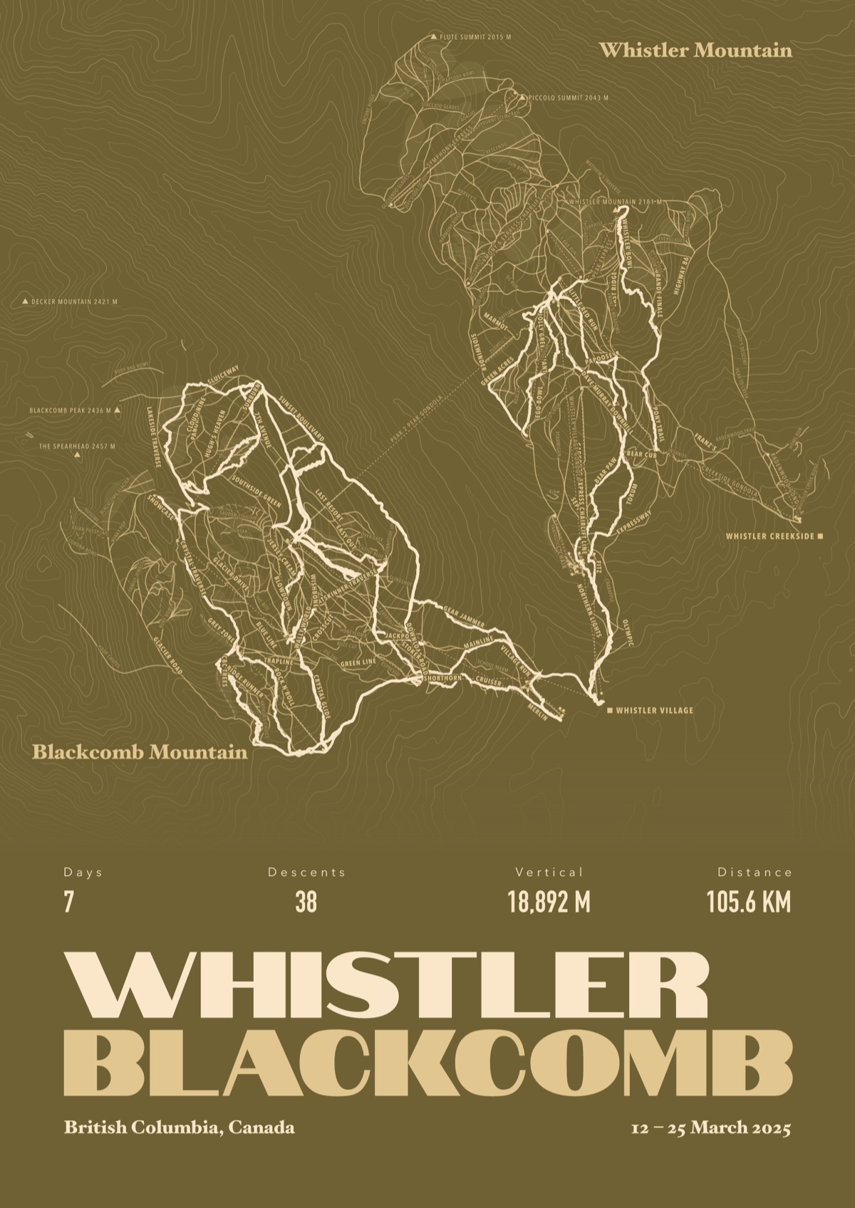Whistler Blackcomb ski print, shown as an example