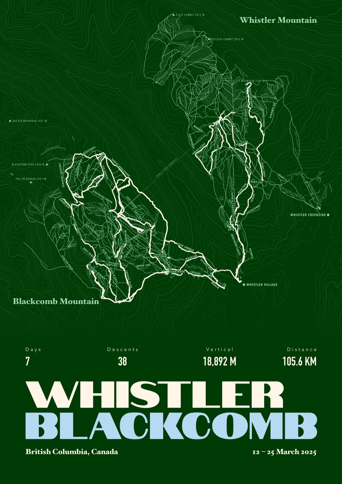 Whistler Blackcomb ski print, shown as an example